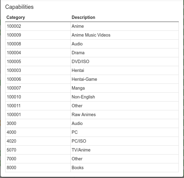 jackett_-_indexer_-_capabilities.png jackett_-_indexer_-_capabilities.png
